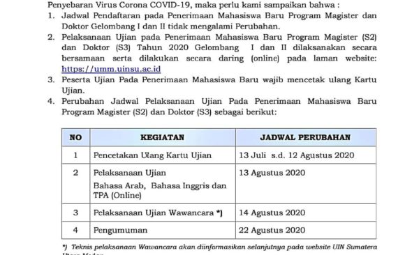 Perubahan Jadwal Ujian Pada Penerimaan Mahasiswa Baru Program Magister (S2) dan Doktor (S3) UIN SU Medan Tahun Akademik 2020-2021