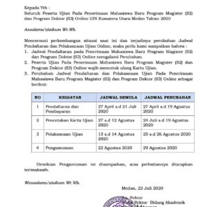 Perubahan Jadwal Pendaftaran dan Pelaksanaan Ujian Pada Penerimaan Mahasiswa Baru Program Magister (S2) dan Program Doktor (S3) Online UIN Sumatera Utara Medan Tahun Akademik 2020-2021