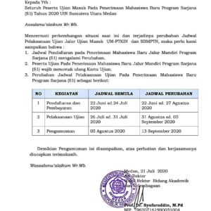 PERUBAHAN JADWAL PENDAFTARAN DAN PELAKSANAAN UJIAN PADA PENERIMAAN MAHASISWA BARU JALUR MANDIRI PROGRAM SARJANA (S1) UIN SUMATERA UTARA MEDAN TAHUN AKADEMIK 2020-2021