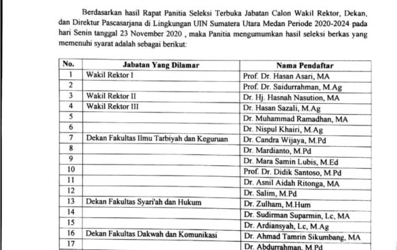 Pengumuman Hasil Seleksi Berkas Jabatan Calon Wakil Rektor, Dekan dan Direktur Pascasarjana di Lingkungan UIN Sumatera Utara