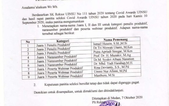 Hasil Seleksi Covid Award UIN Sumut 2020