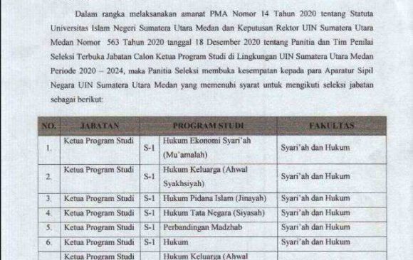 Seleksi Terbuka Jabatan Ketua Prodi di Lingkungan UIN Sumut Periode 2020-2024