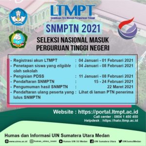 Jadwal Seleksi Penerimaan Mahasiswa Baru Tahun 2021 UIN Sumatera Utara