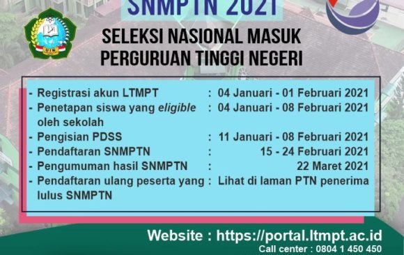 Jadwal Seleksi Penerimaan Mahasiswa Baru Tahun 2021 UIN Sumatera Utara