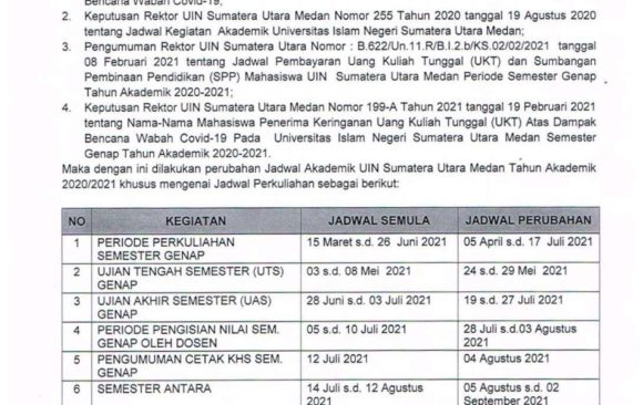 Perubahan Jadwal Perkuliahan Semester Genap Pada Jadwal Kegiatan Akademik Tahun Akademik 2020-2021